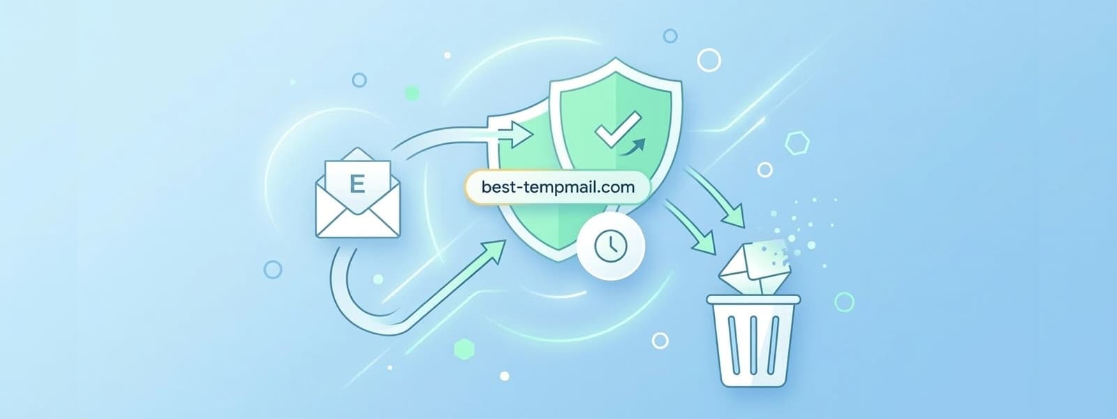 What Is Disposable Email? The Complete Guide