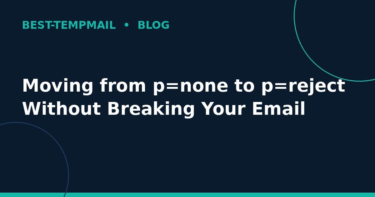 Moving from p=none to p=reject Without Breaking Your Email